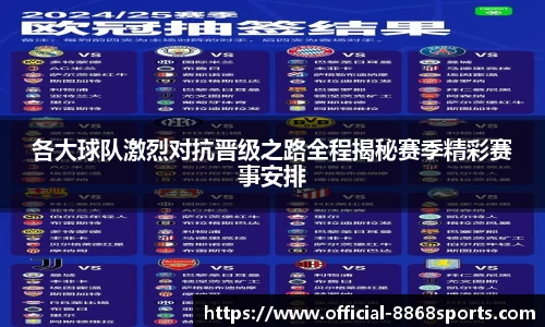 各大球队激烈对抗晋级之路全程揭秘赛季精彩赛事安排
