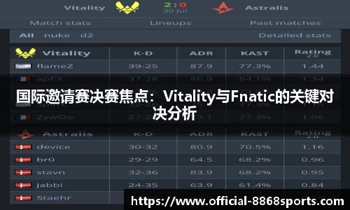 国际邀请赛决赛焦点：Vitality与Fnatic的关键对决分析